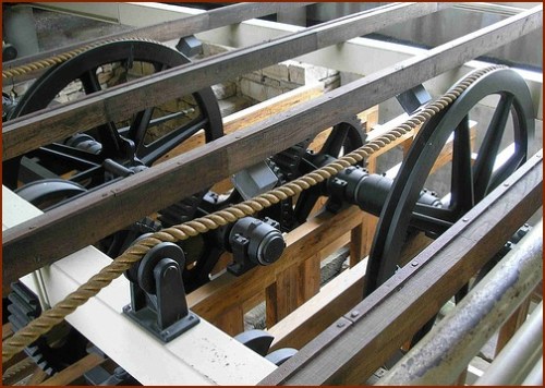 Pulleys & Twine — © 2008 America In Context